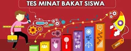 HASIL MAPPING KECERDASAN, KEPRIBADIAN DAN KECENDERUNGAN PERILAKU